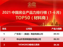 黑砚 | 行列前三的材料商品牌，等您来潭洲展一起欣赏！